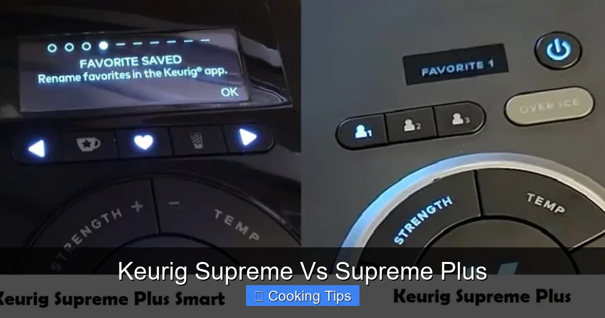 Keurig Supreme Vs Supreme Plus