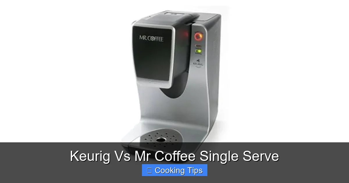 Keurig Vs Mr Coffee Single Serve