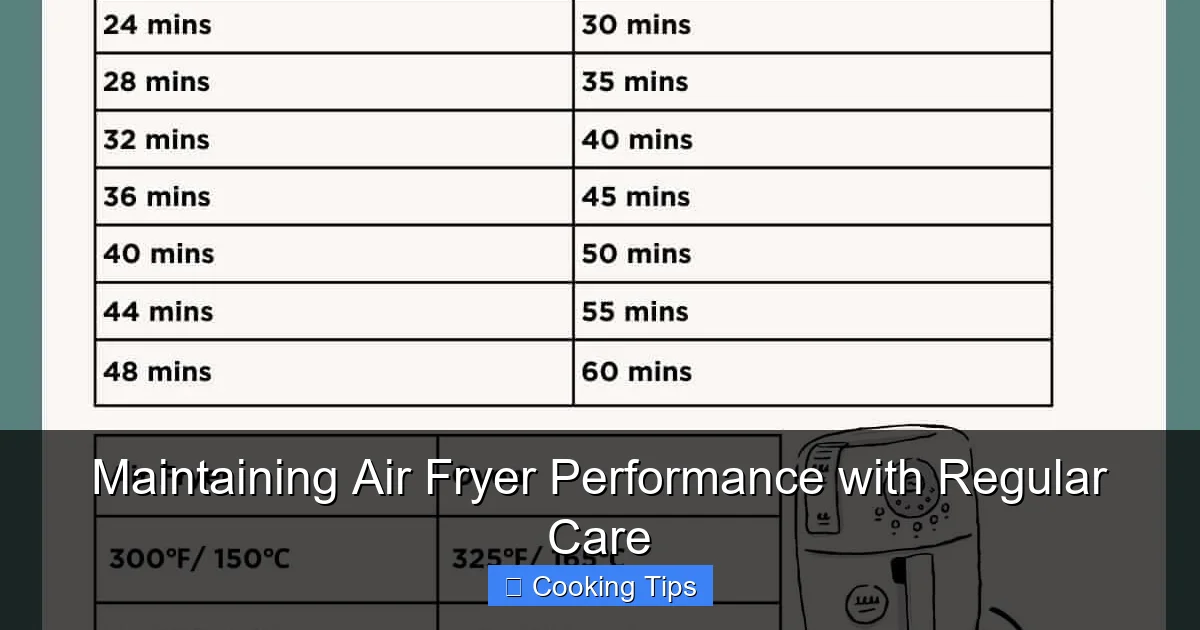 Maintaining Air Fryer Performance with Regular Care