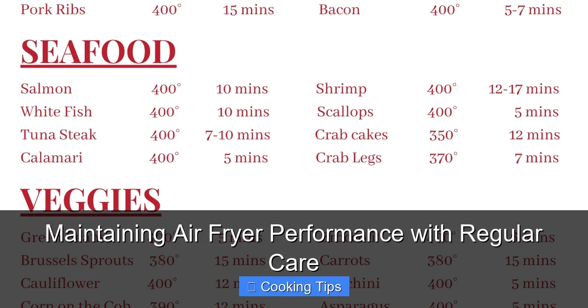 Maintaining Air Fryer Performance with Regular Care