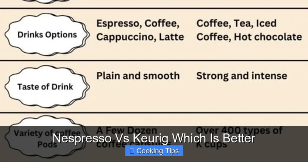 Nespresso Vs Keurig Which Is Better Nespresso Vs Keurig Which Is Better