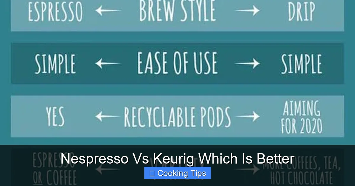 Nespresso Vs Keurig Which Is Better