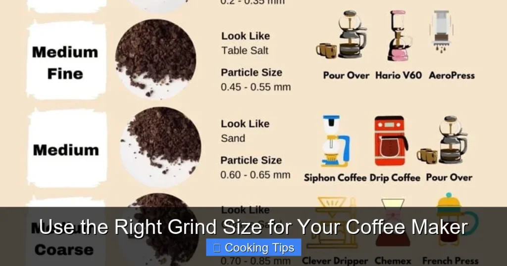 Use the Right Grind Size for Your Coffee Maker