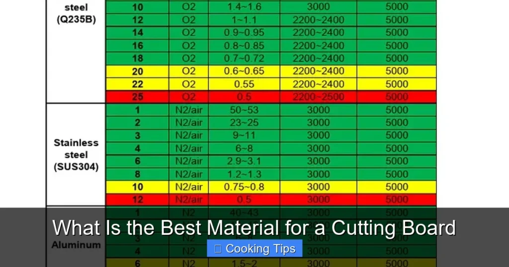 What Is the Best Material for a Cutting Board