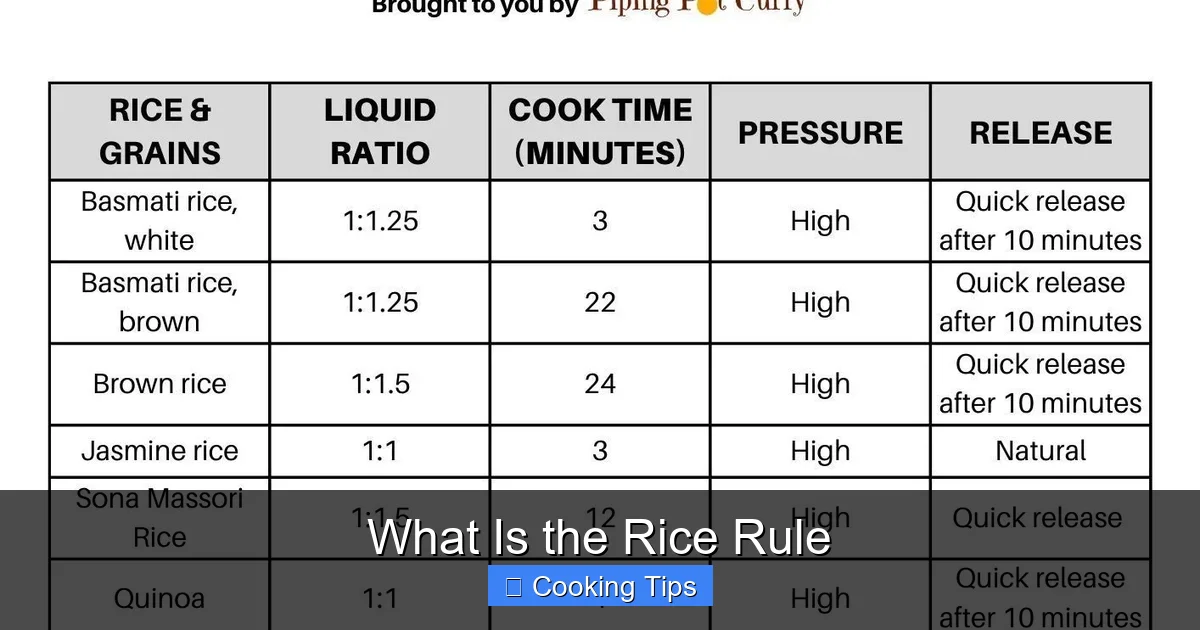What Is the Rice Rule