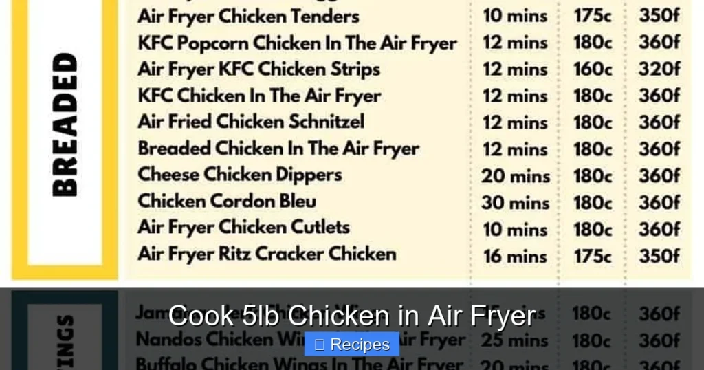 Cook 5lb Chicken in Air Fryer Cook 5lb Chicken in Air Fryer