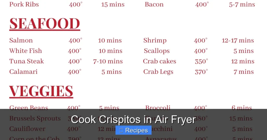 Cook Crispitos in Air Fryer Cook Crispitos in Air Fryer