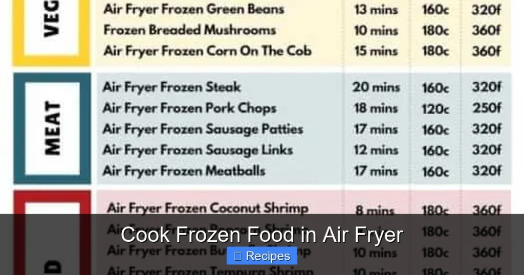 Cook Frozen Food in Air Fryer