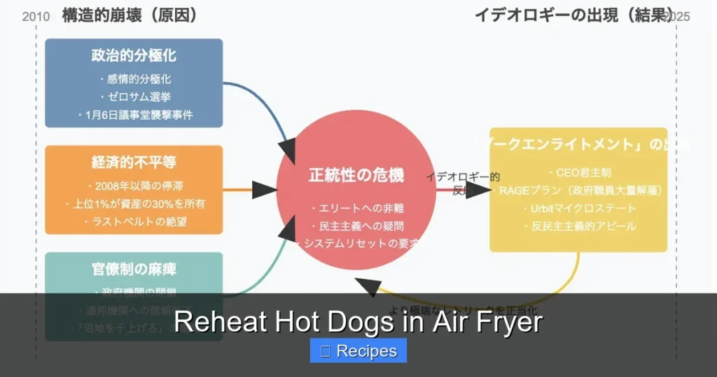 Reheat Hot Dogs in Air Fryer