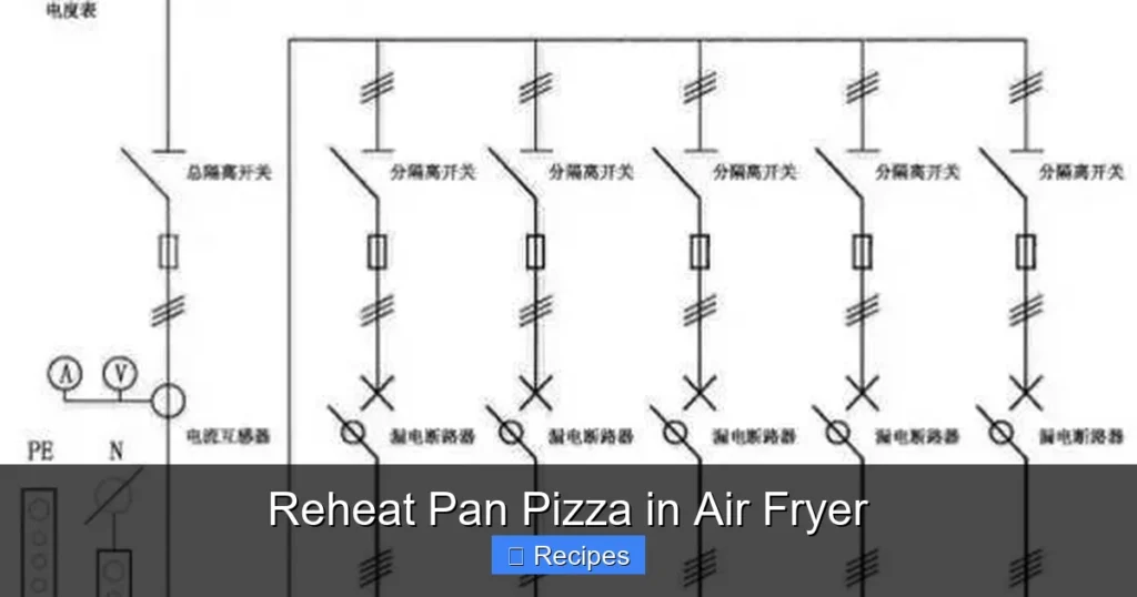 Reheat Pan Pizza in Air Fryer