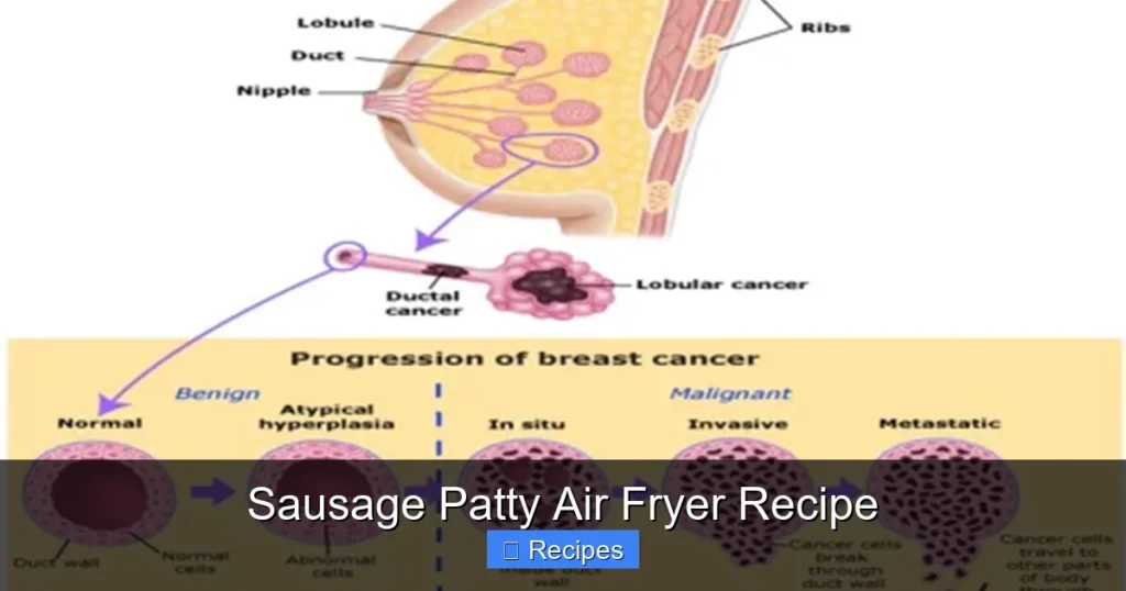 Sausage Patty Air Fryer Recipe