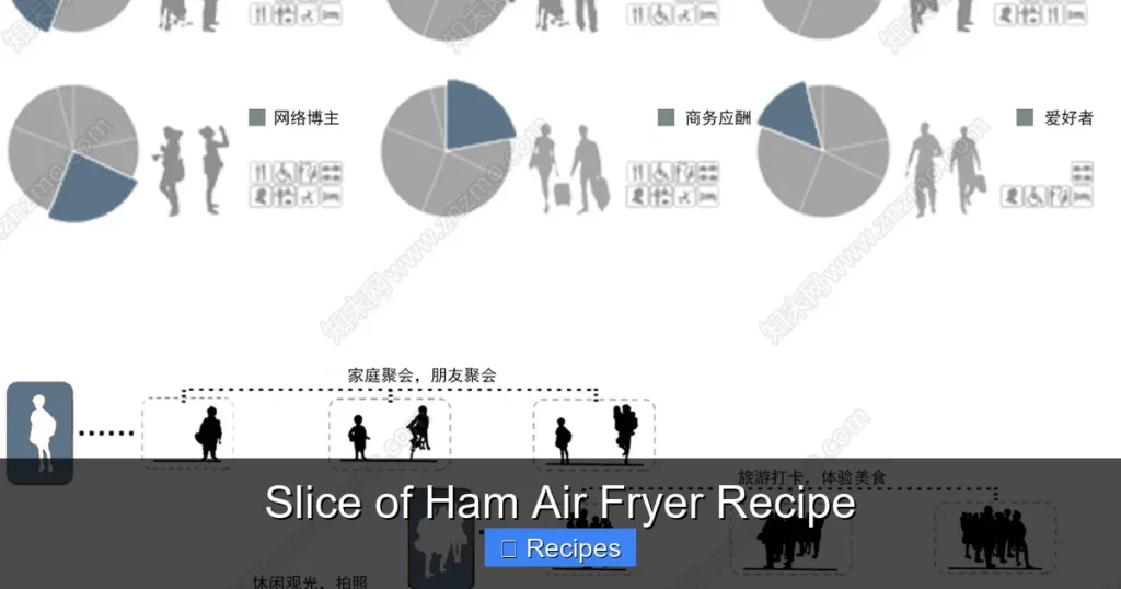 Slice of Ham Air Fryer Recipe