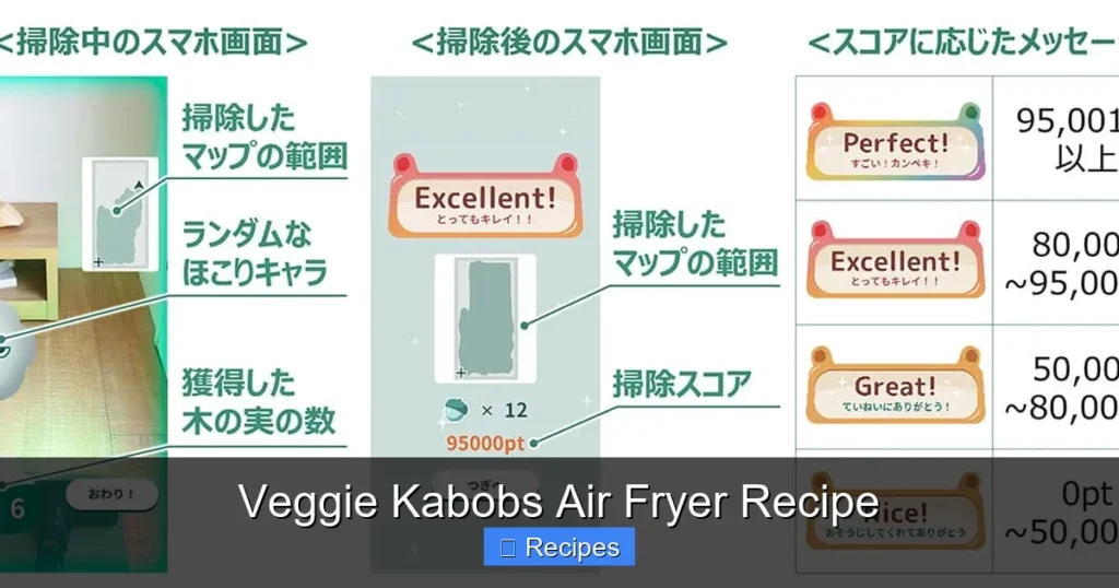 Veggie Kabobs Air Fryer Recipe Veggie Kabobs Air Fryer Recipe