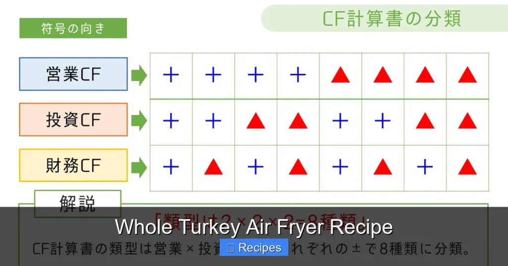 Whole Turkey Air Fryer Recipe